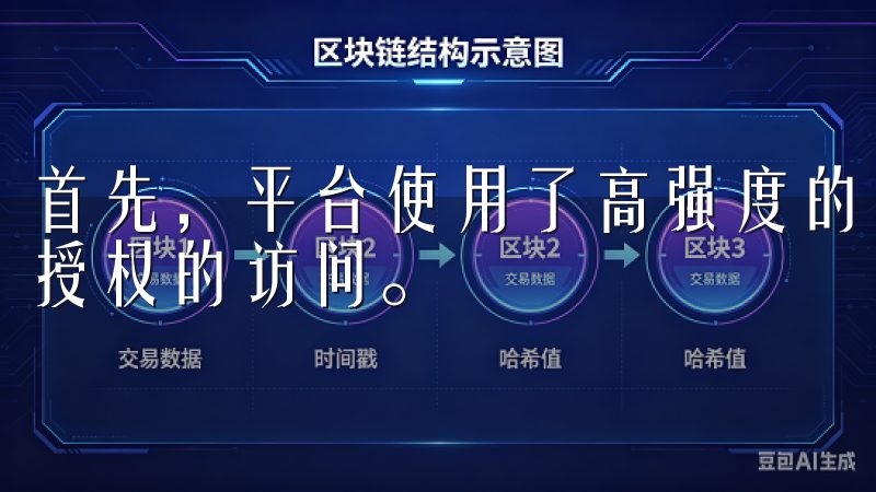 首先，平台使用了高强度的加密技术，保护用户的数据不被未经授权的访问。