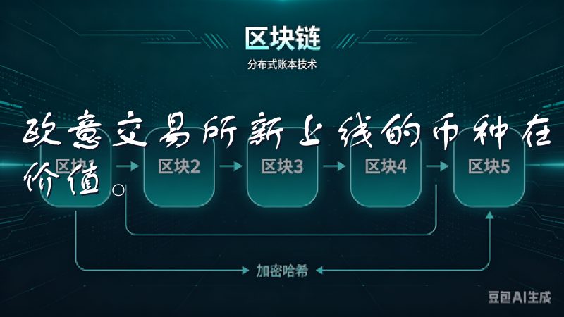 欧意交易所新上线的币种在市场上都有着广阔的发展空间和潜在价值。