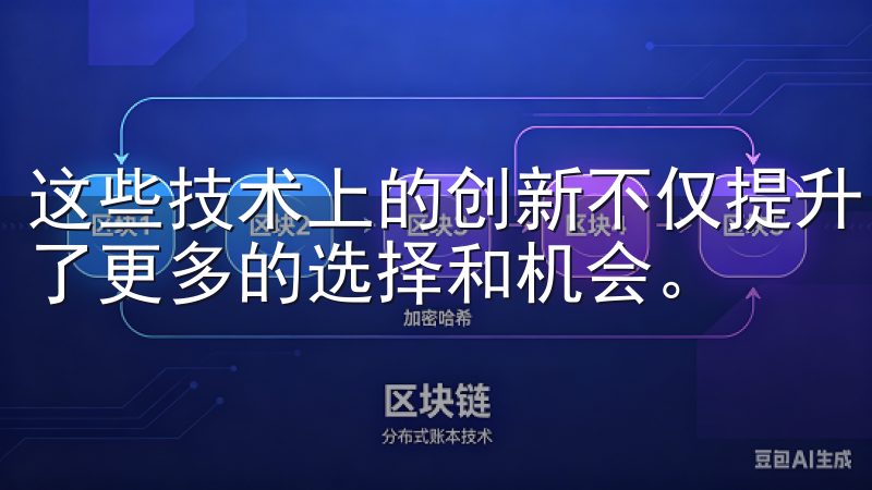 这些技术上的创新不仅提升了新币种的竞争力，也为投资者提供了更多的选择和机会。