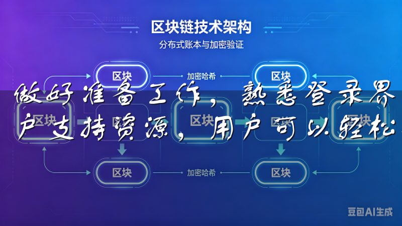 做好准备工作，熟悉登录界面，采取必要的安全措施，并善用客户支持资源，用户可以轻松、安全地进入OK交易所进行交易。