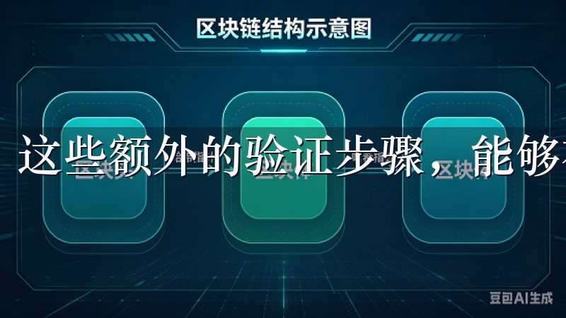 这些额外的验证步骤，能够有效防止未经授权的访问。