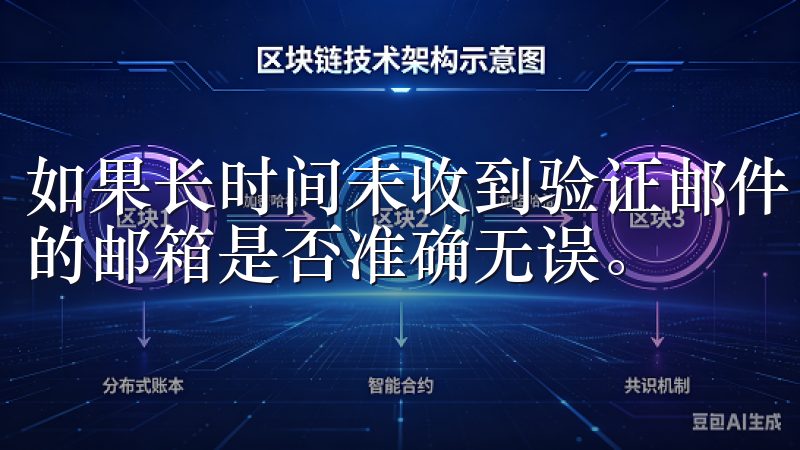 如果长时间未收到验证邮件，可以尝试重新发送或者检查您填写的邮箱是否准确无误。