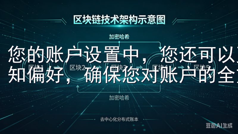 您的账户设置中，您还可以更改密码、查看交易记录以及设定通知偏好，确保您对账户的全方面掌控。