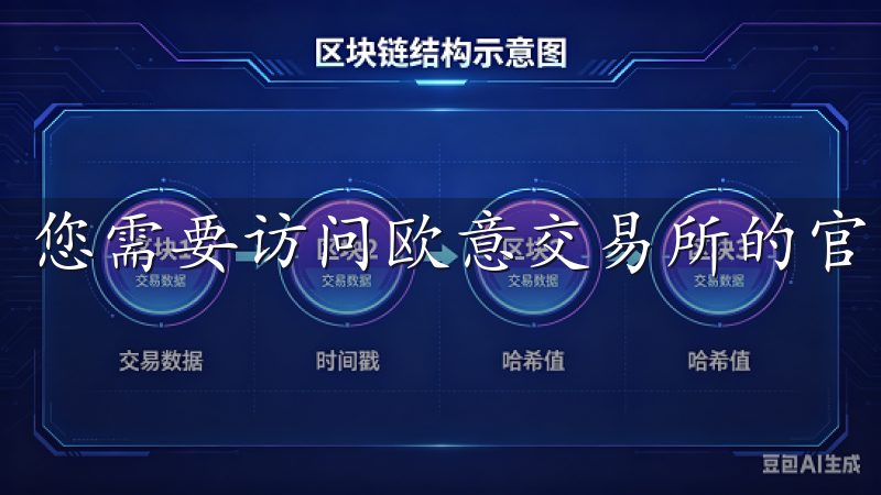 您需要访问欧意交易所的官方网站。