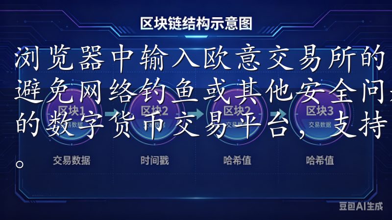 浏览器中输入欧意交易所的网址，确保您进入的是官方页面，以避免网络钓鱼或其他安全问题欧意交易所官网下载提供安全便捷的数字货币交易平台，支持比特币、以太坊等多种主流币种交易。