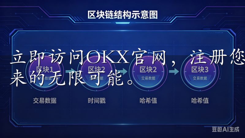立即访问OKX官网，注册您的账户，体验顶尖加密交易平台带来的无限可能。