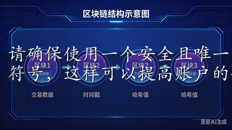 请确保使用一个安全且唯一的密码，建议结合字母、数字和特殊符号，这样可以提高账户的安全性。
