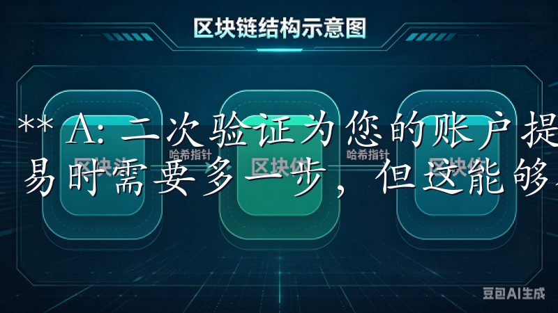 ** A: 二次验证为您的账户提供了额外的保护，虽然在交易时需要多一步，但这能够有效防止未经授权的登录和交易。