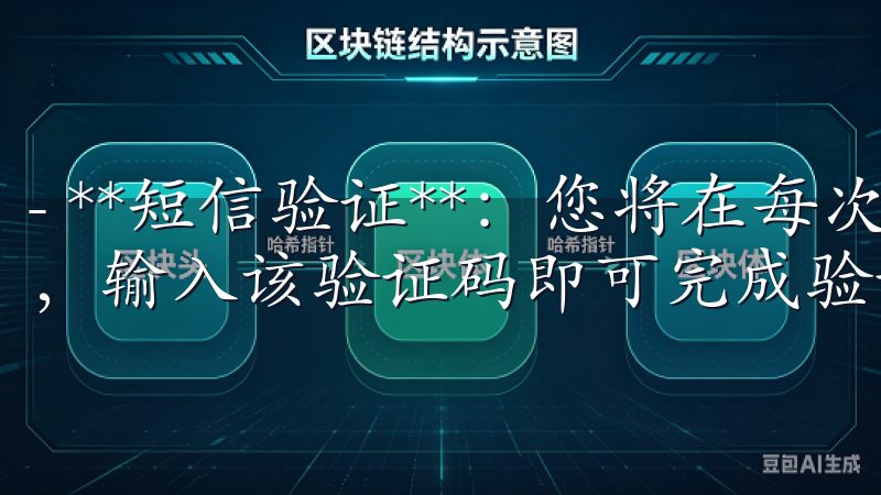 - **短信验证**：您将在每次交易或登录时收到一条短信，输入该验证码即可完成验证。