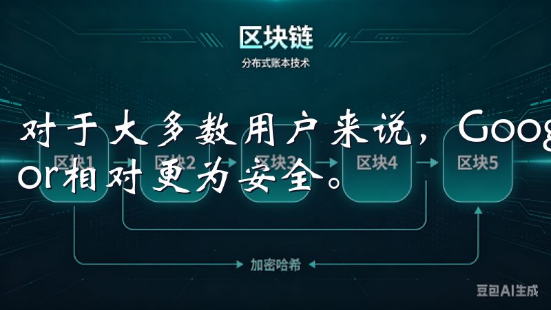 对于大多数用户来说，Google Authenticator相对更为安全。