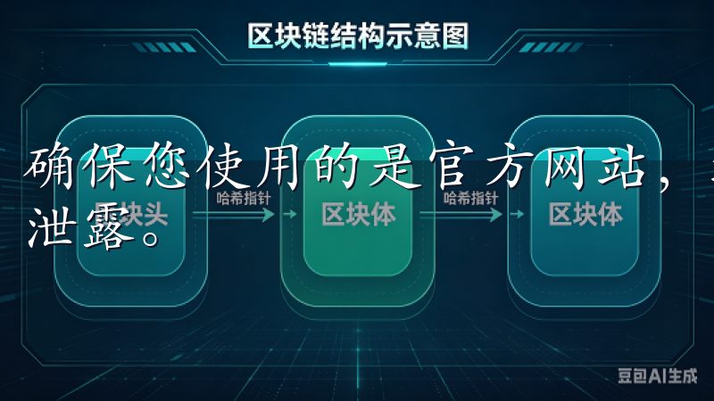 确保您使用的是官方网站，避免因访问仿冒网站而导致账户信息泄露。