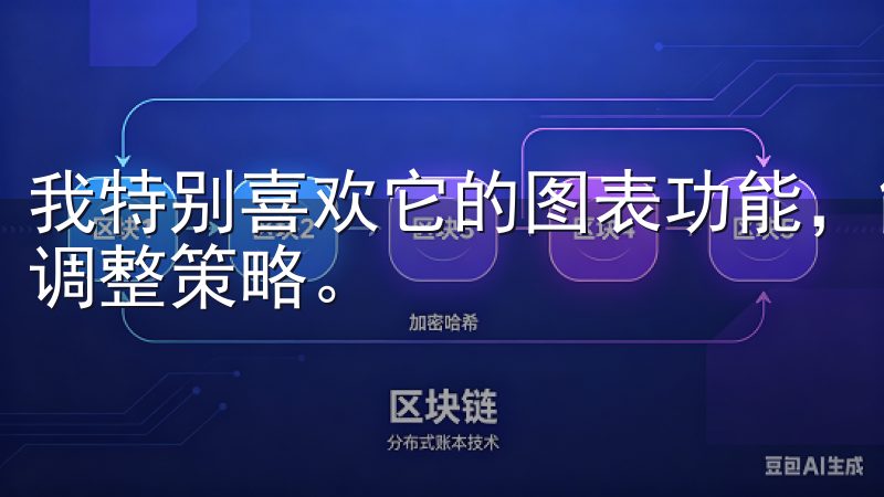 我特别喜欢它的图表功能，能够轻松追踪我的投资情况，并随时调整策略。