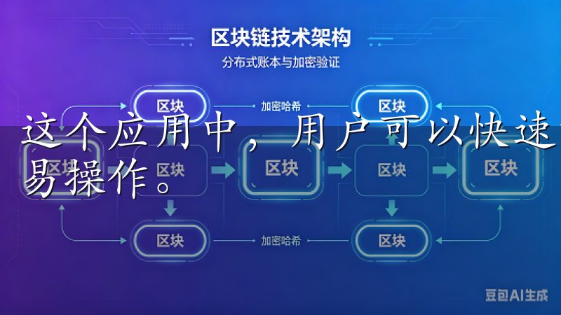 这个应用中,用户可以快速注册账户,并简洁的界面进行各种交易操作。