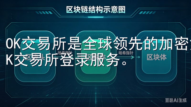 OK交易所是全球领先的加密货币交易平台，提供安全便捷的OK交易所登录服务。