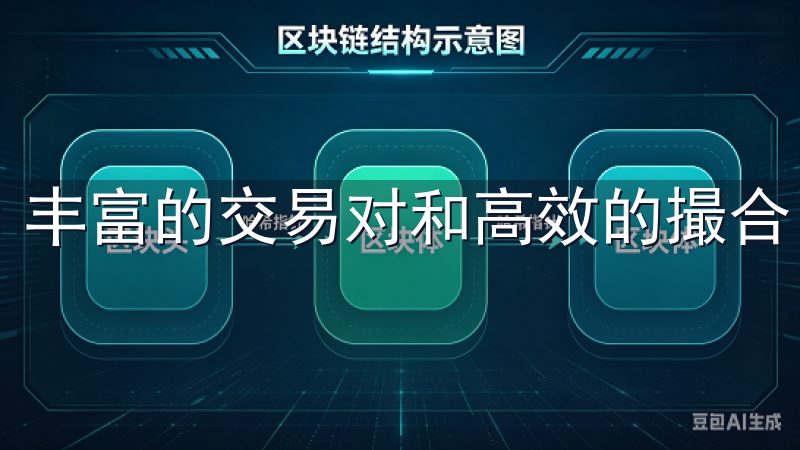 丰富的交易对和高效的撮合引擎，让我能够迅速抓住市场机会。