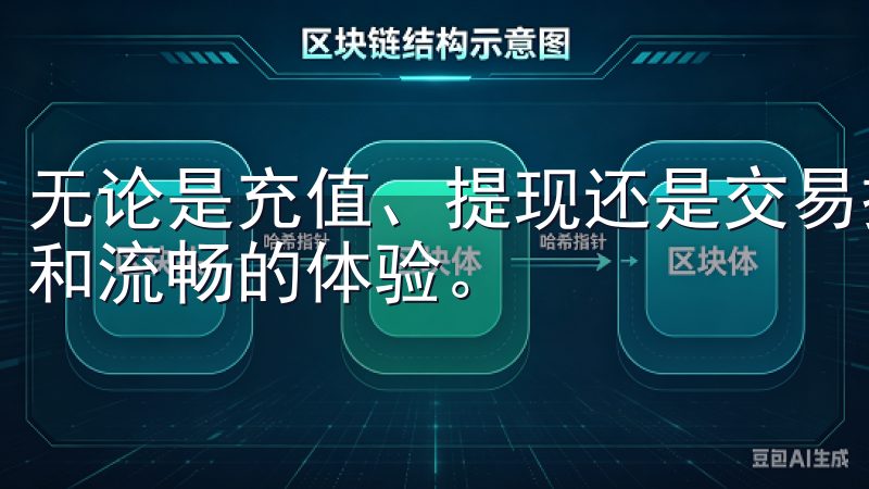 无论是充值、提现还是交易操作，平台都提供了简洁明了的界面和流畅的体验。