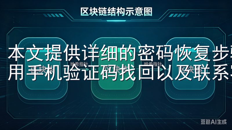 本文提供详细的密码恢复步骤，包括通过注册邮箱重置密码、使用手机验证码找回以及联系客服团队获取帮助。