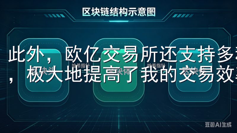 此外，欧亿交易所还支持多种支付方式，方便我快速充值和提现，极大地提高了我的交易效率。