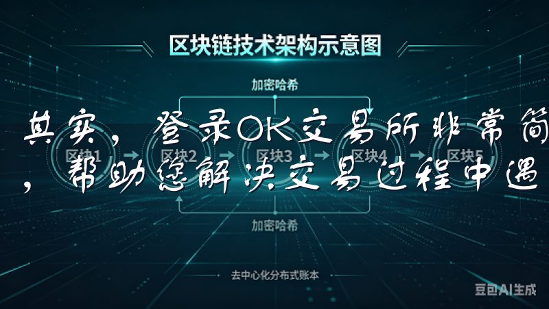 其实，登录OK交易所非常简单同时，我们提供全天候客户支持，帮助您解决交易过程中遇到的任何问题。