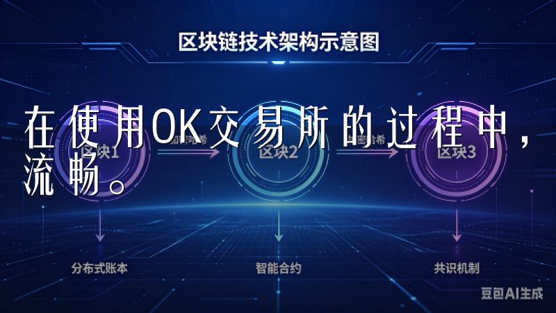 在使用OK交易所的过程中，我逐渐体会到平台的用户体验非常流畅。
