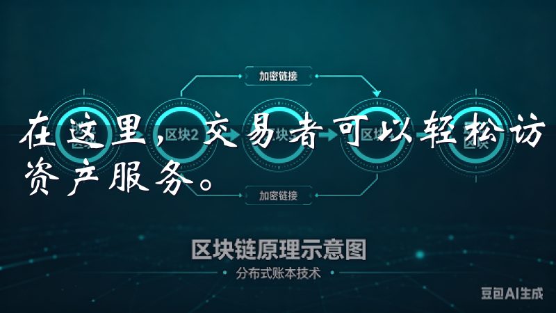 在这里，交易者可以轻松访问、快速交易，体验到一站式的数字资产服务。