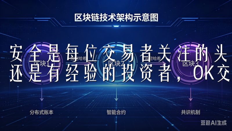 安全是每位交易者关注的头等大事无论您是数字货币交易初学者还是有经验的投资者，OK交易所交易教程都是您的首选资源。