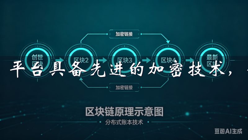 平台具备先进的加密技术，保障您的资产安全与隐私。
