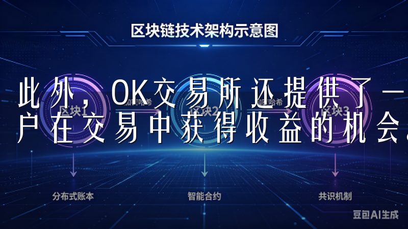 此外，OK交易所还提供了一些金融产品，比如交易挖矿，让用户在交易中获得收益的机会。