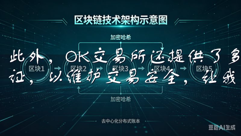 此外，OK交易所还提供了多种安全保障措施，例如双重身份验证，以维护交易安全，让我体会到在此平台交易的安心。