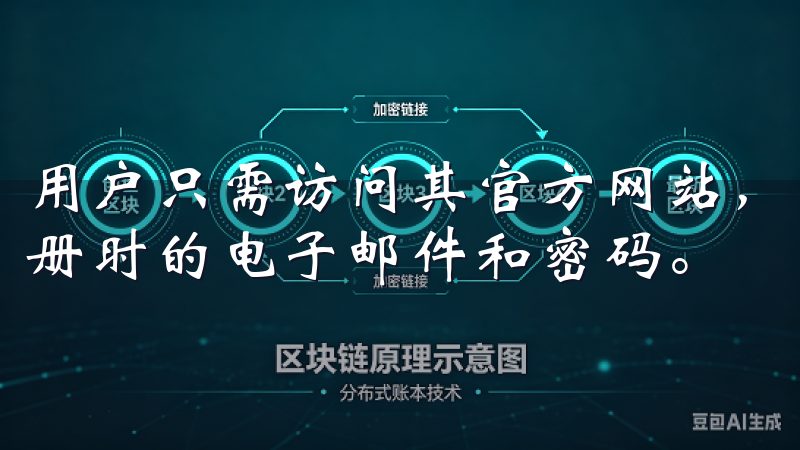 用户只需访问其官方网站，点击右上角的“登录”按钮，输入注册时的电子邮件和密码。