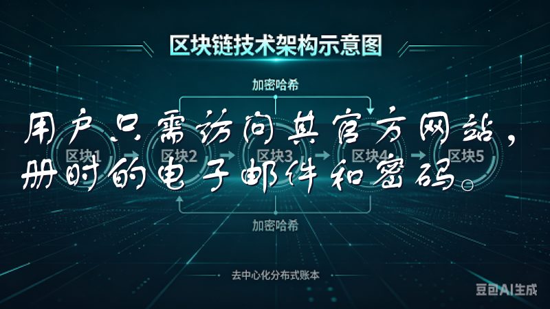 用户只需访问其官方网站，点击右上角的“登录”按钮，输入注册时的电子邮件和密码。
