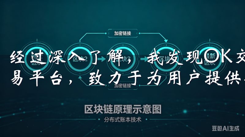 经过深入了解，我发现OK交易所是一家全球知名的数字资产交易平台，致力于为用户提供安全、高效的交易环境。