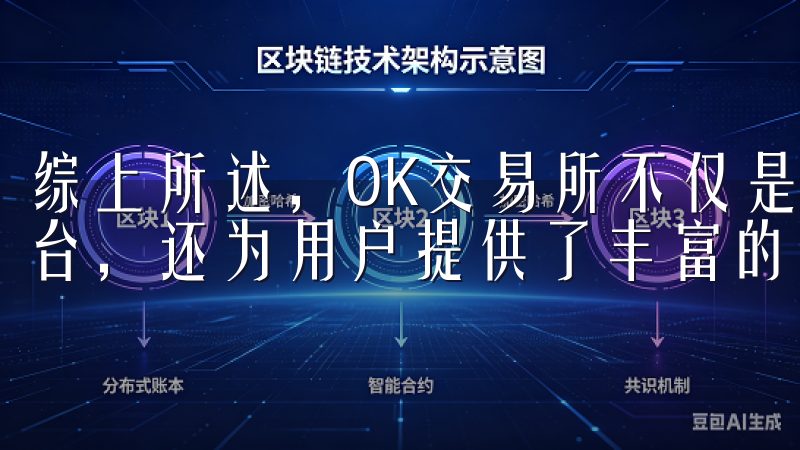 综上所述，OK交易所不仅是一个安全、稳定的数字资产交易平台，还为用户提供了丰富的交易服务和良好的用户体验。