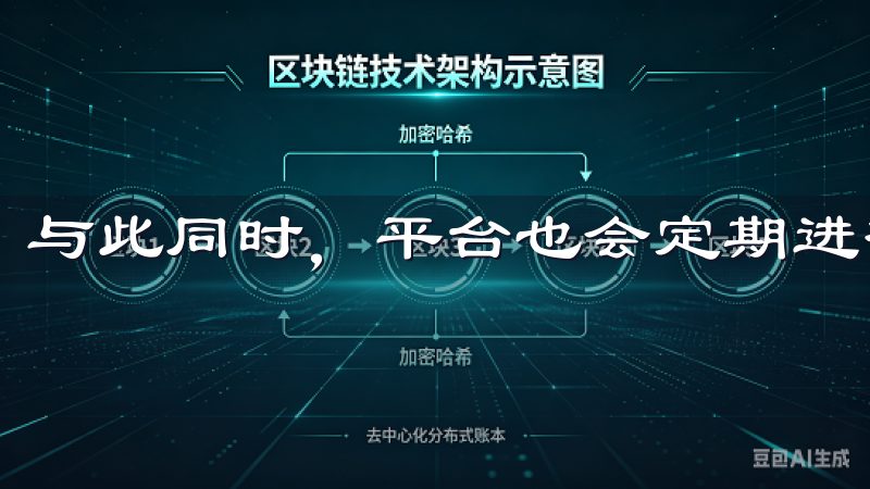 与此同时，平台也会定期进行安全审计，以确保系统的安全性。