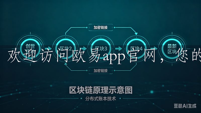 欢迎访问欧易app官网,您的数字资产管理首选平台。