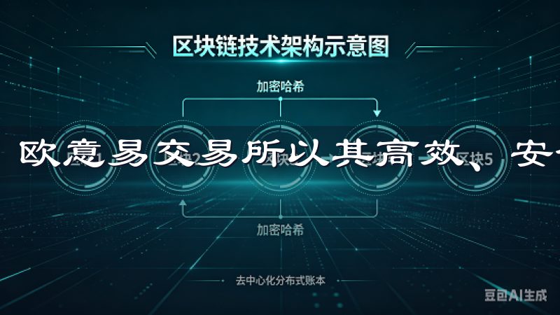 欧意易交易所以其高效、安全、用户友好的平台而闻名。