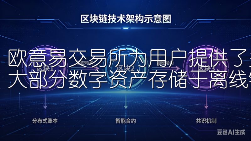 欧意易交易所为用户提供了多种安全保障措施，如冷存储技术，大部分数字资产存储于离线钱包中，有效防止黑客攻击。