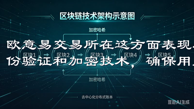 欧意易交易所在这方面表现卓越，采用多重安全措施，如双重身份验证和加密技术，确保用户资产的安全。