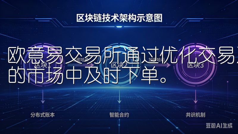 欧意易交易所通过优化交易系统架构，确保用户可以在瞬息万变的市场中及时下单。