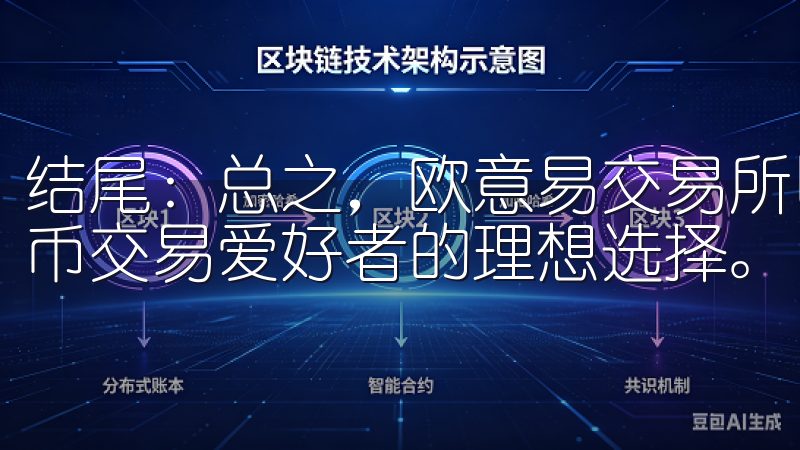 结尾：总之，欧意易交易所以其安全快速的交易体验成为数字货币交易爱好者的理想选择。