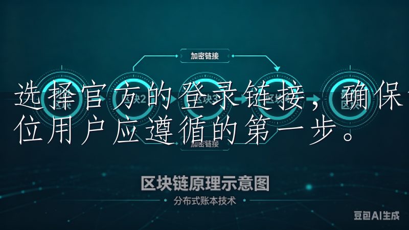 选择官方的登录链接，确保您进入的是安全的交易环境，这是每位用户应遵循的第一步。