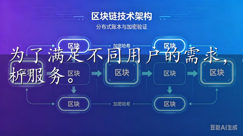 为了满足不同用户的需求，欧交易所官网还提供定制化的市场分析服务。