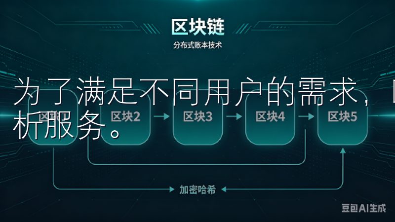 为了满足不同用户的需求，欧交易所官网还提供定制化的市场分析服务。