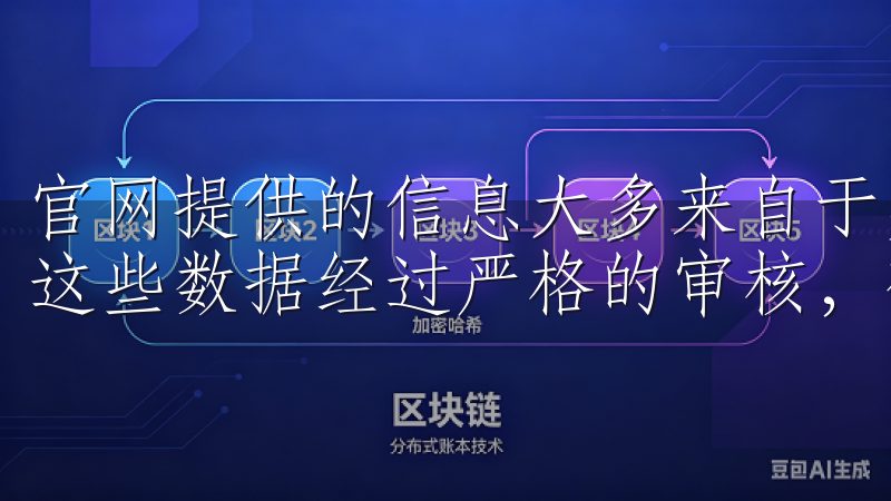 官网提供的信息大多来自于实时的市场数据和专业的分析团队，这些数据经过严格的审核，确保其准确性。