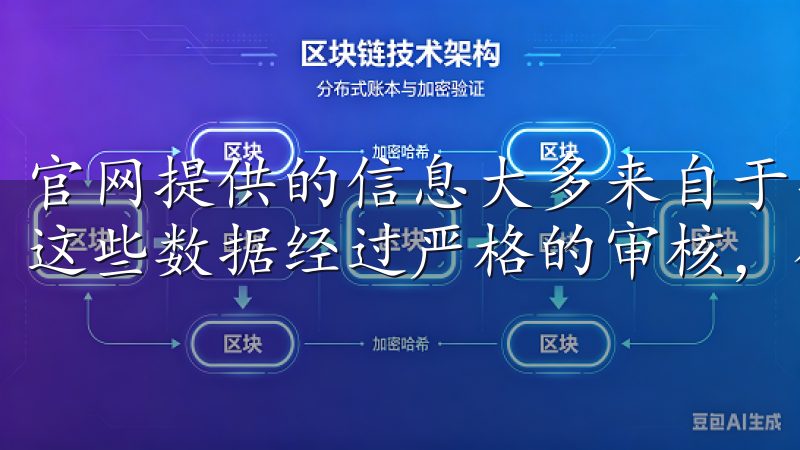 官网提供的信息大多来自于实时的市场数据和专业的分析团队，这些数据经过严格的审核，确保其准确性。