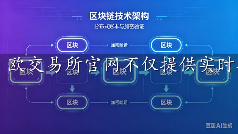 欧交易所官网不仅提供实时数据，还提供多种类型的市场分析。
