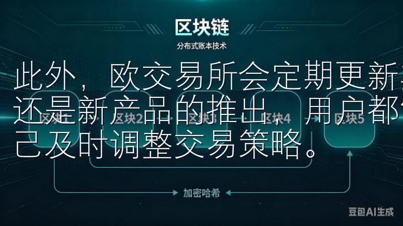 此外，欧交易所会定期更新其信息，不论是市场走势、政策变化还是新产品的推出，用户都能第一时间获得相关消息，以帮助自己及时调整交易策略。