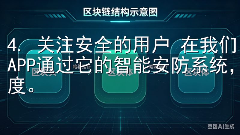 4. 关注安全的用户 在我们日益关注家庭安全的时代，欧意APP通过它的智能安防系统，可以将家居安全提升到一个新高度。