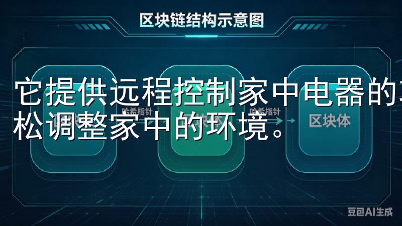 它提供远程控制家中电器的功能，让我即使在工作之余，也能轻松调整家中的环境。