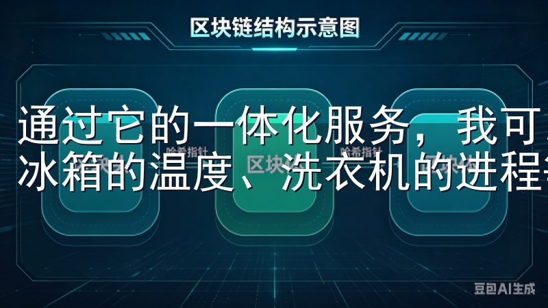 通过它的一体化服务，我可以通过手机实时监控家电状态，比如冰箱的温度、洗衣机的进程等，省去无数的跑来跑去的麻烦。